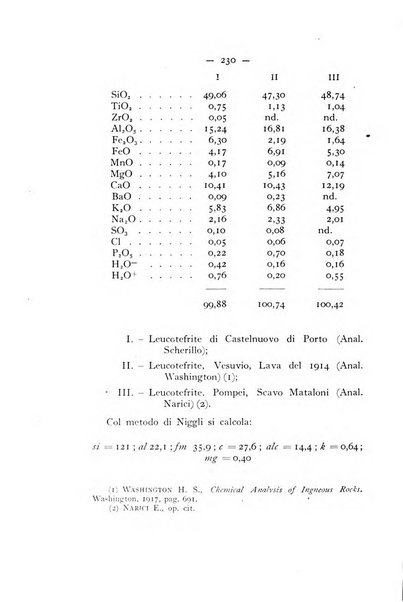 Periodico di Mineralogia