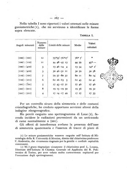 Periodico di Mineralogia