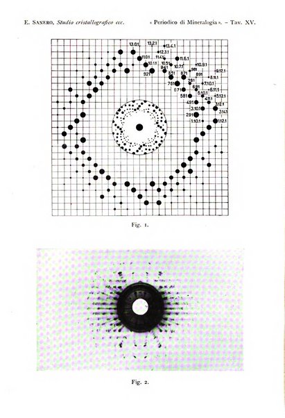 Periodico di Mineralogia