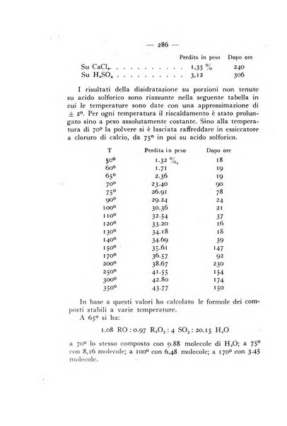 Periodico di Mineralogia