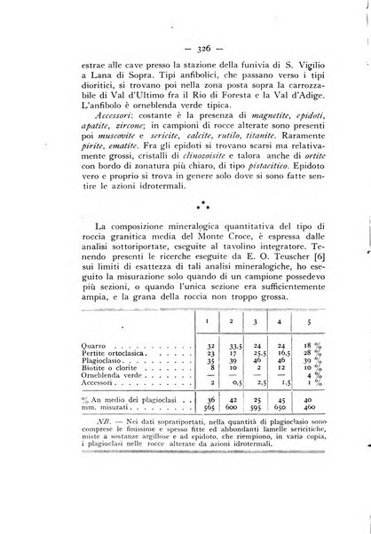 Periodico di Mineralogia