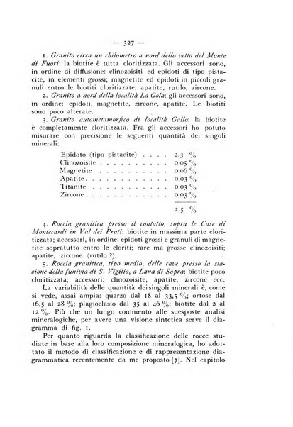 Periodico di Mineralogia