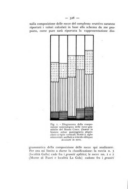 Periodico di Mineralogia