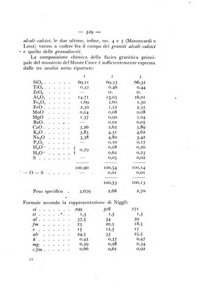 Periodico di Mineralogia