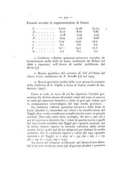 Periodico di Mineralogia