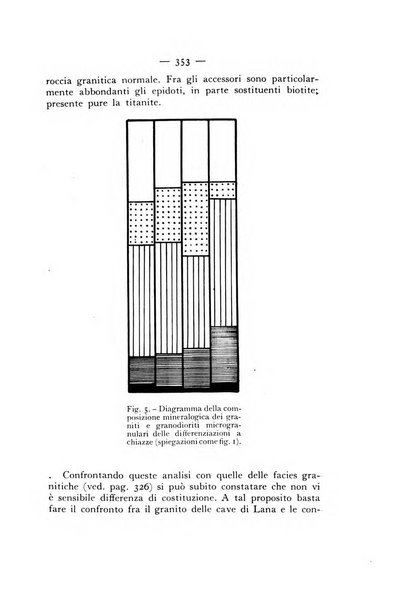 Periodico di Mineralogia