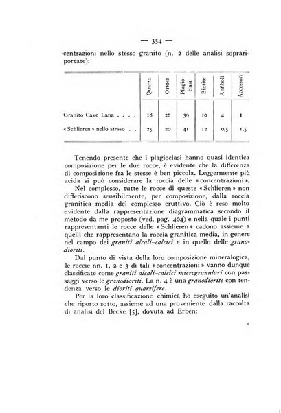 Periodico di Mineralogia