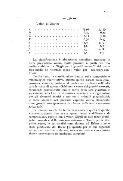 Periodico di Mineralogia