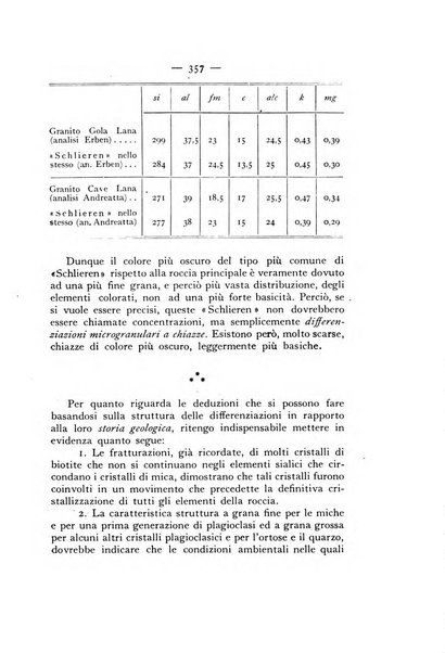 Periodico di Mineralogia