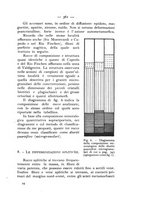 giornale/CFI0361356/1937/unico/00000419