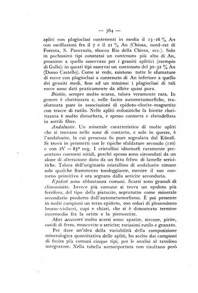 Periodico di Mineralogia