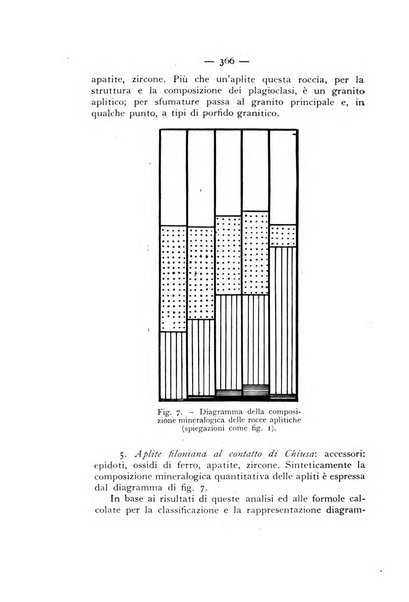 Periodico di Mineralogia