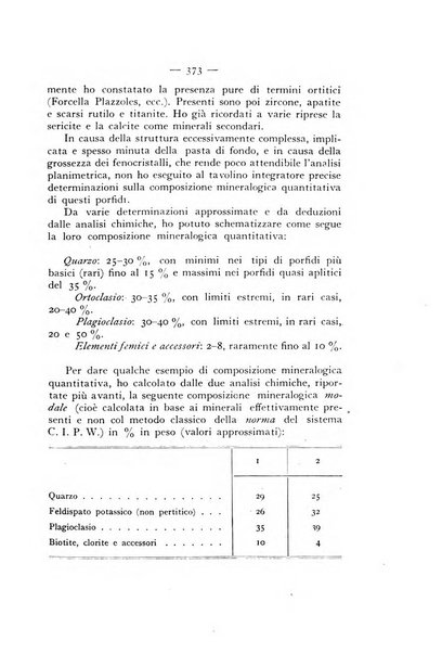 Periodico di Mineralogia