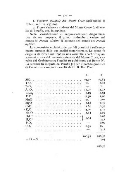 Periodico di Mineralogia