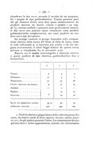 giornale/CFI0361356/1937/unico/00000443