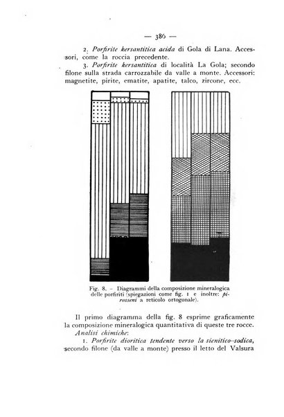 Periodico di Mineralogia