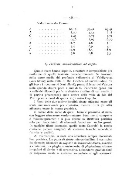 Periodico di Mineralogia