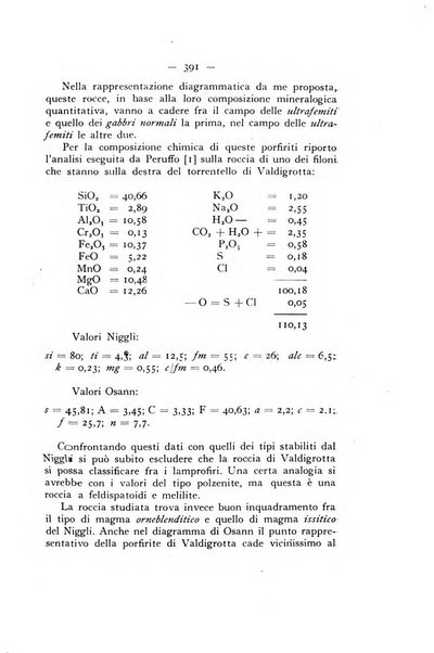 Periodico di Mineralogia