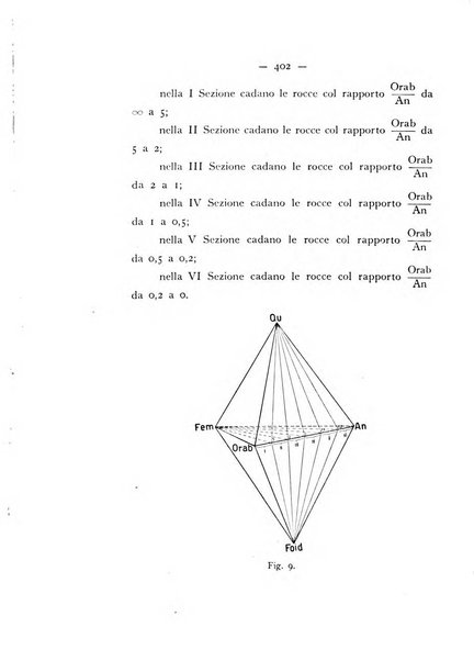 Periodico di Mineralogia