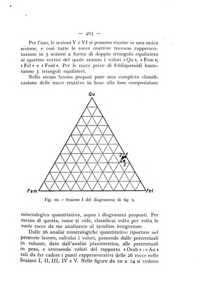 Periodico di Mineralogia