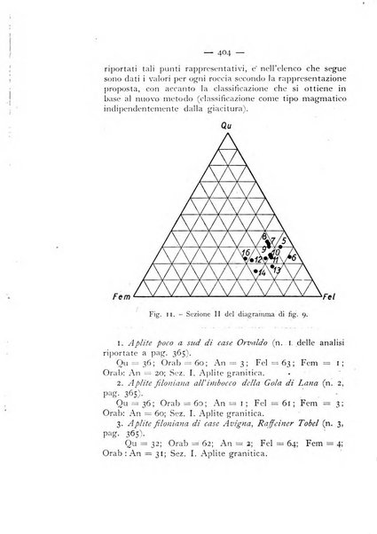 Periodico di Mineralogia