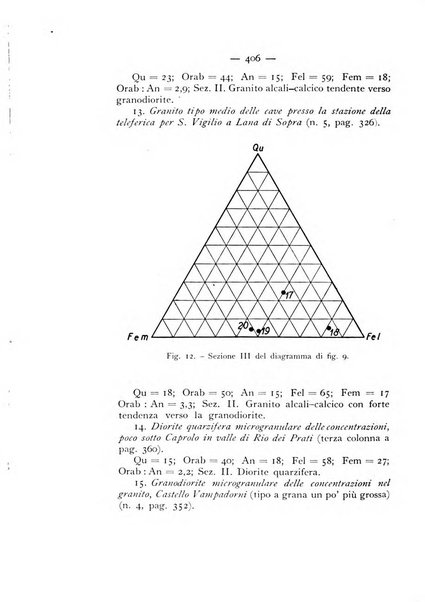 Periodico di Mineralogia