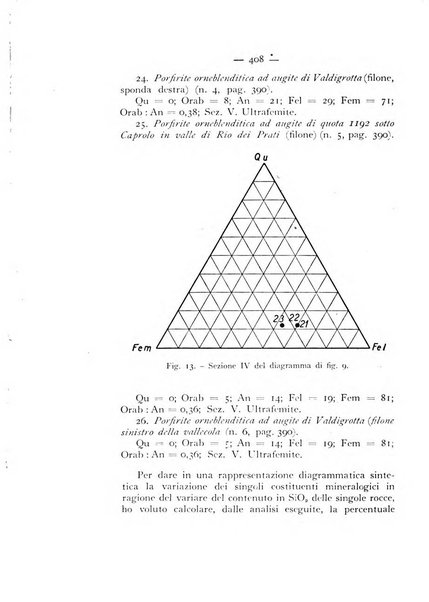 Periodico di Mineralogia