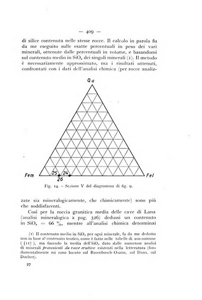 Periodico di Mineralogia