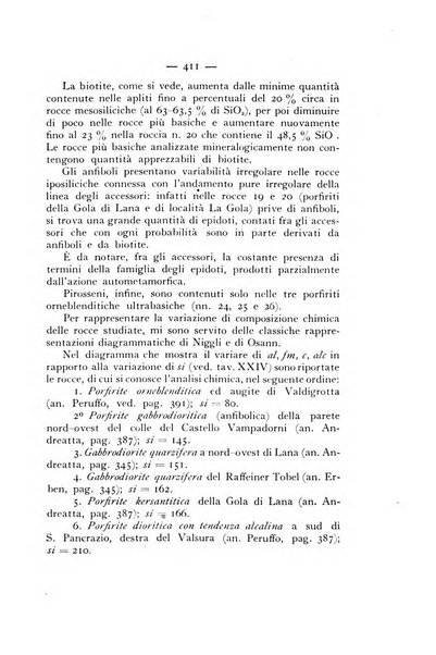 Periodico di Mineralogia