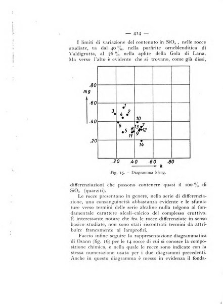 Periodico di Mineralogia