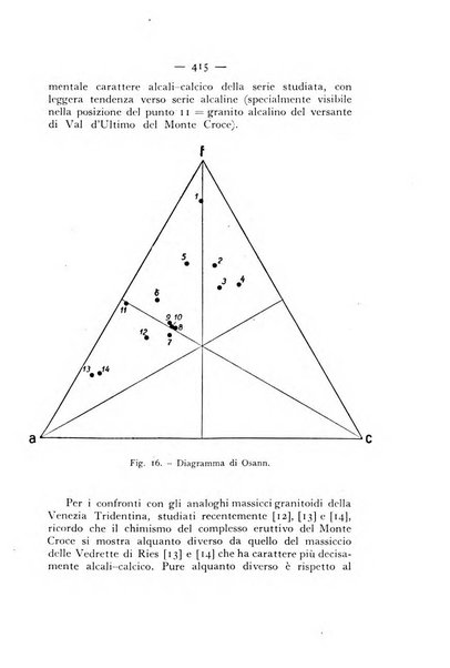 Periodico di Mineralogia