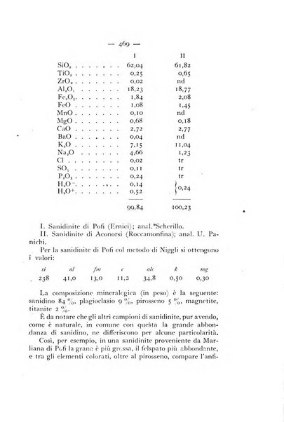 Periodico di Mineralogia