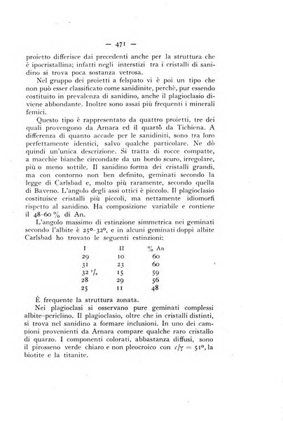 Periodico di Mineralogia