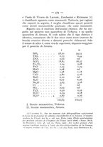 giornale/CFI0361356/1937/unico/00000554