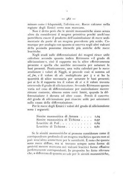 Periodico di Mineralogia