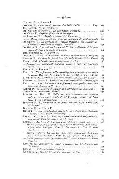 Periodico di Mineralogia