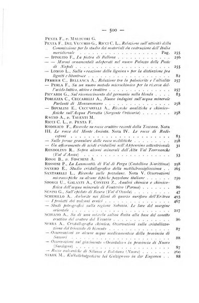 Periodico di Mineralogia