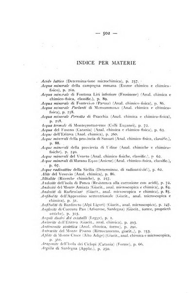 Periodico di Mineralogia