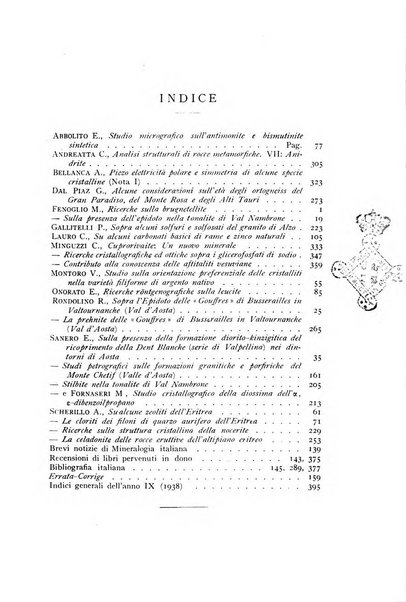 Periodico di Mineralogia