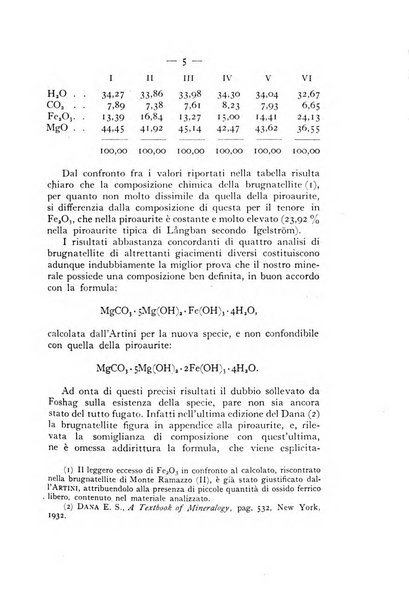 Periodico di Mineralogia