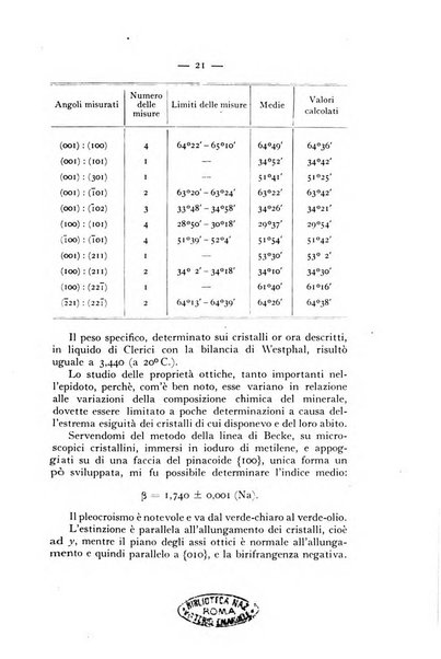 Periodico di Mineralogia