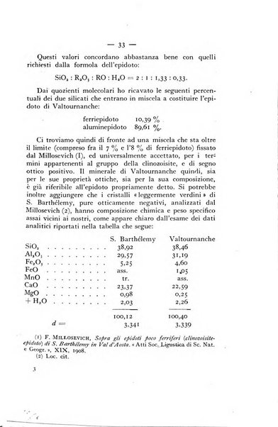 Periodico di Mineralogia