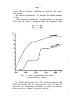 giornale/CFI0361356/1938/unico/00000082