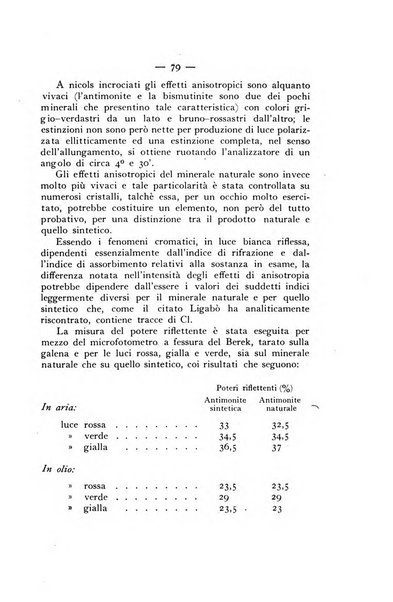 Periodico di Mineralogia