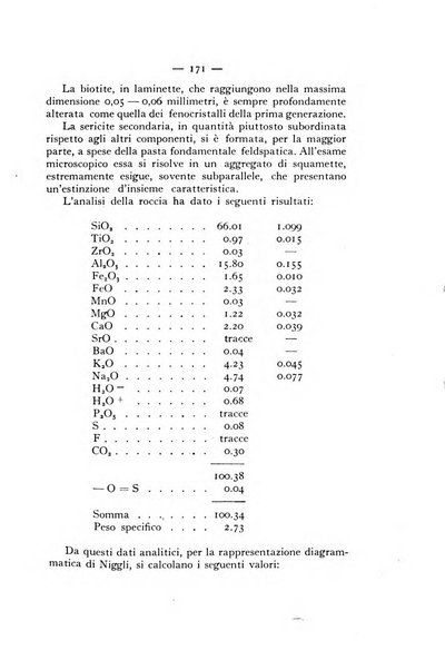 Periodico di Mineralogia