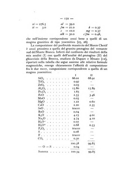 Periodico di Mineralogia