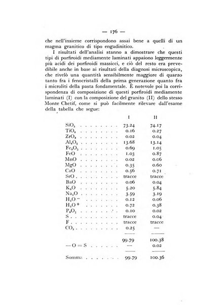 Periodico di Mineralogia