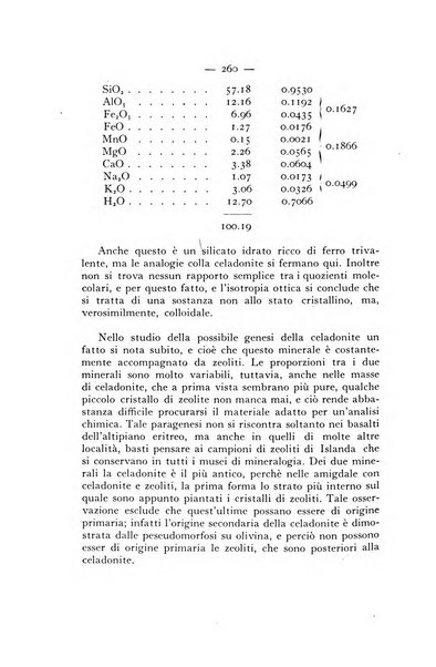 Periodico di Mineralogia