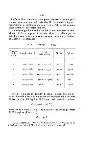 Periodico di Mineralogia