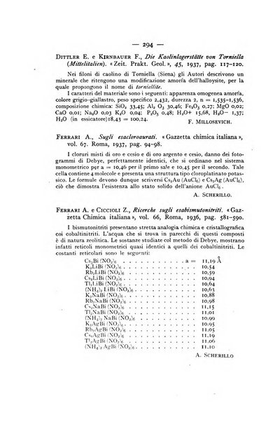 Periodico di Mineralogia